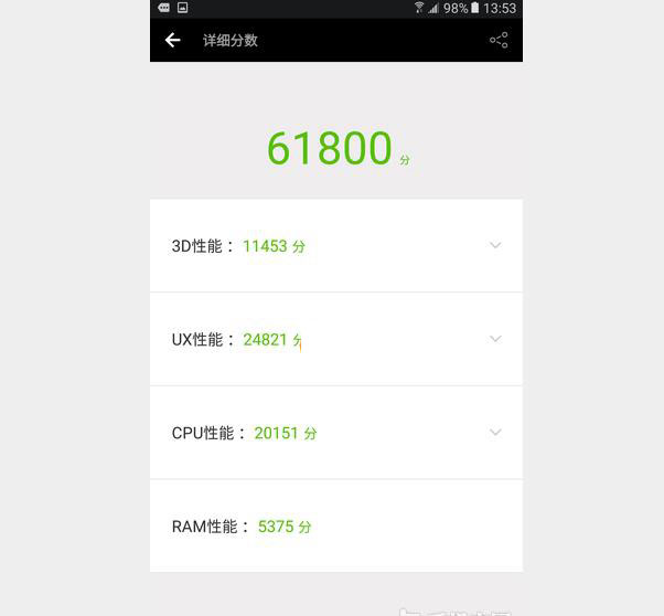华为麦芒5和荣耀8哪个好 华为麦芒5和荣耀8区别对比