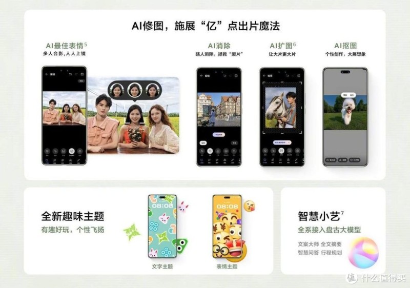双11入手正当时!华为nova 13系列延续爆款基因,首销突破110000台
