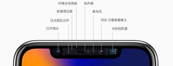 史上“最娇贵”苹果手机 iPhone X