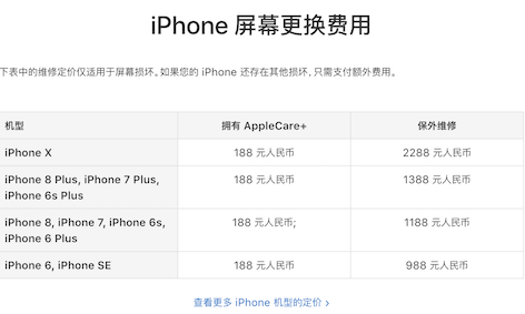 史上“最娇贵”苹果手机 iPhone X