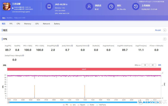 华为P50 Pro全面评测 真的会让人直呼“牛X”？