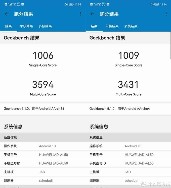 华为P50 Pro全面评测 真的会让人直呼“牛X”？