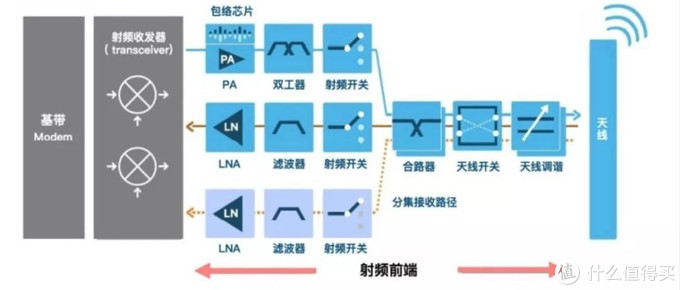 华为P50 Pro全面评测 真的会让人直呼“牛X”？