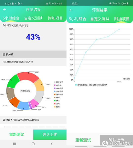三星Galaxy Note20评测 特色鲜明生产力支持稳如泰山