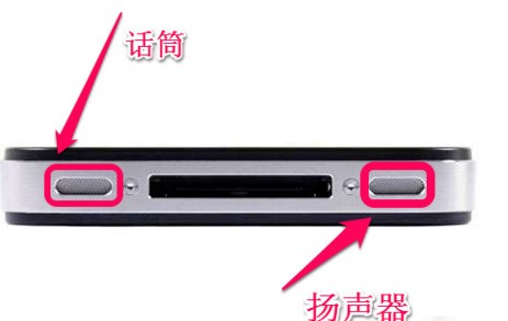 苹果手机有回音为什么手机打电话有回音是怎么回事「苹果手机有回音为什么」