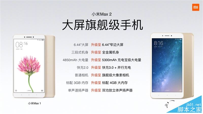 小米Max 2值不值的买？小米Max2外观/性能/系统/续航/拍照全面深度评测图解