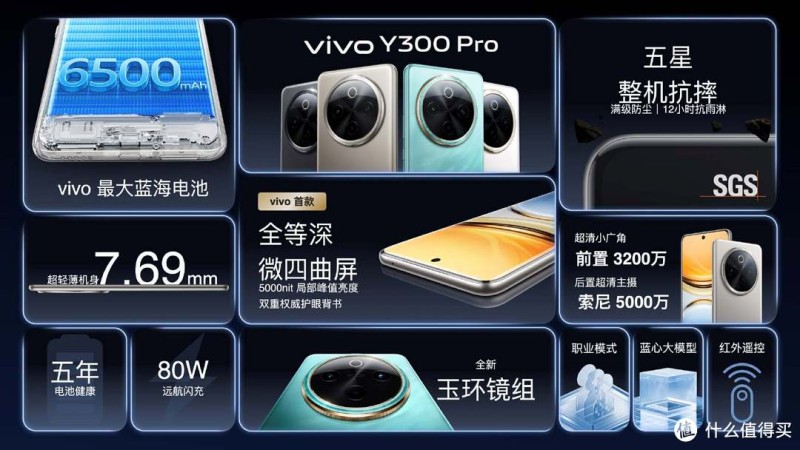 vivo Y300 Pro震撼发售,超长续航,让精彩用不断电