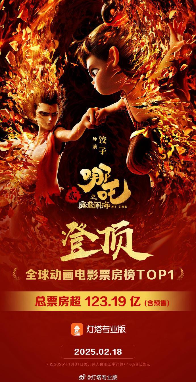 《哪吒2》助攻，成都动画人才后备军迎来新机遇：“希望能参与下一个百亿大项目”