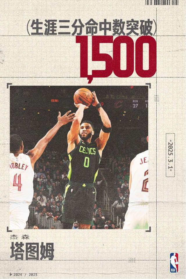 1日NBA每日数据之最综述：塔图姆46分被准绝杀，今日四支球队三分球投出50.0%
