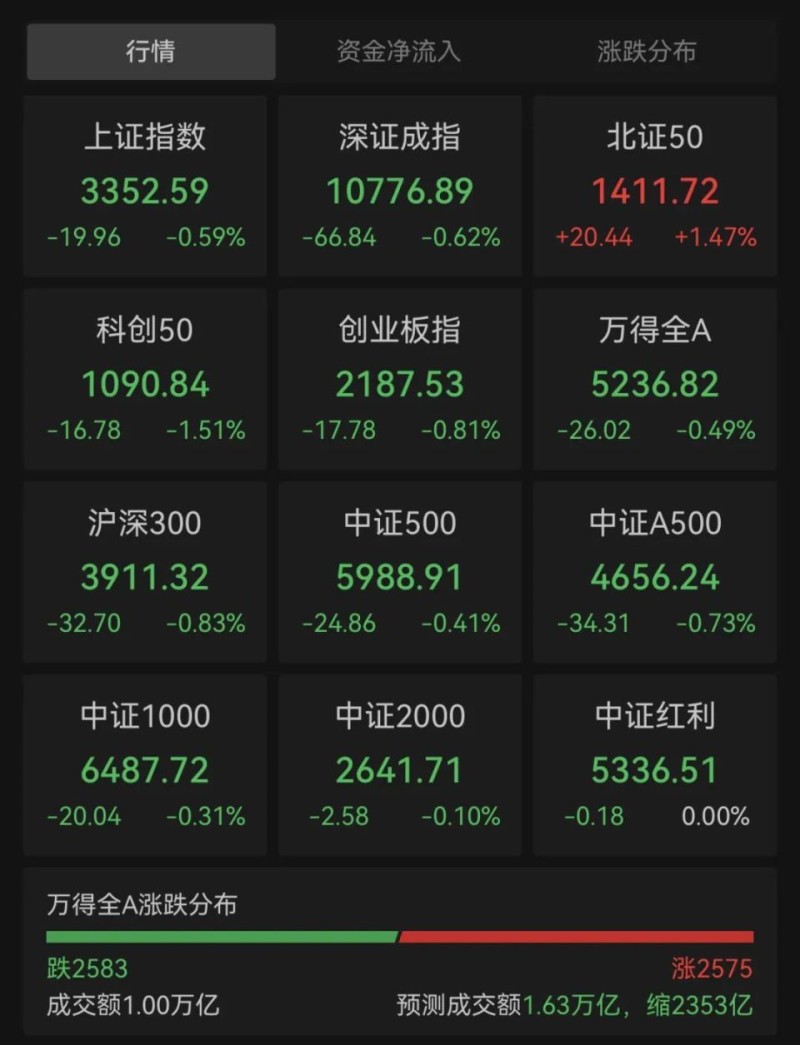 纳入港股通！10分钟，暴涨超70%！