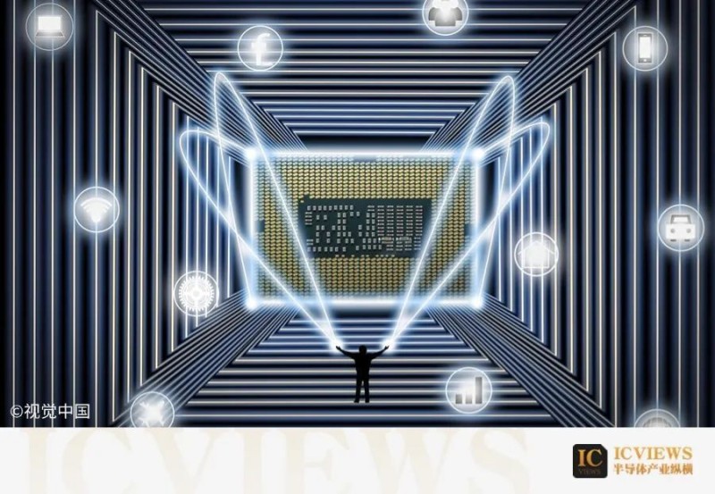 在SoC设计中拥抱多核和RISC-V架构