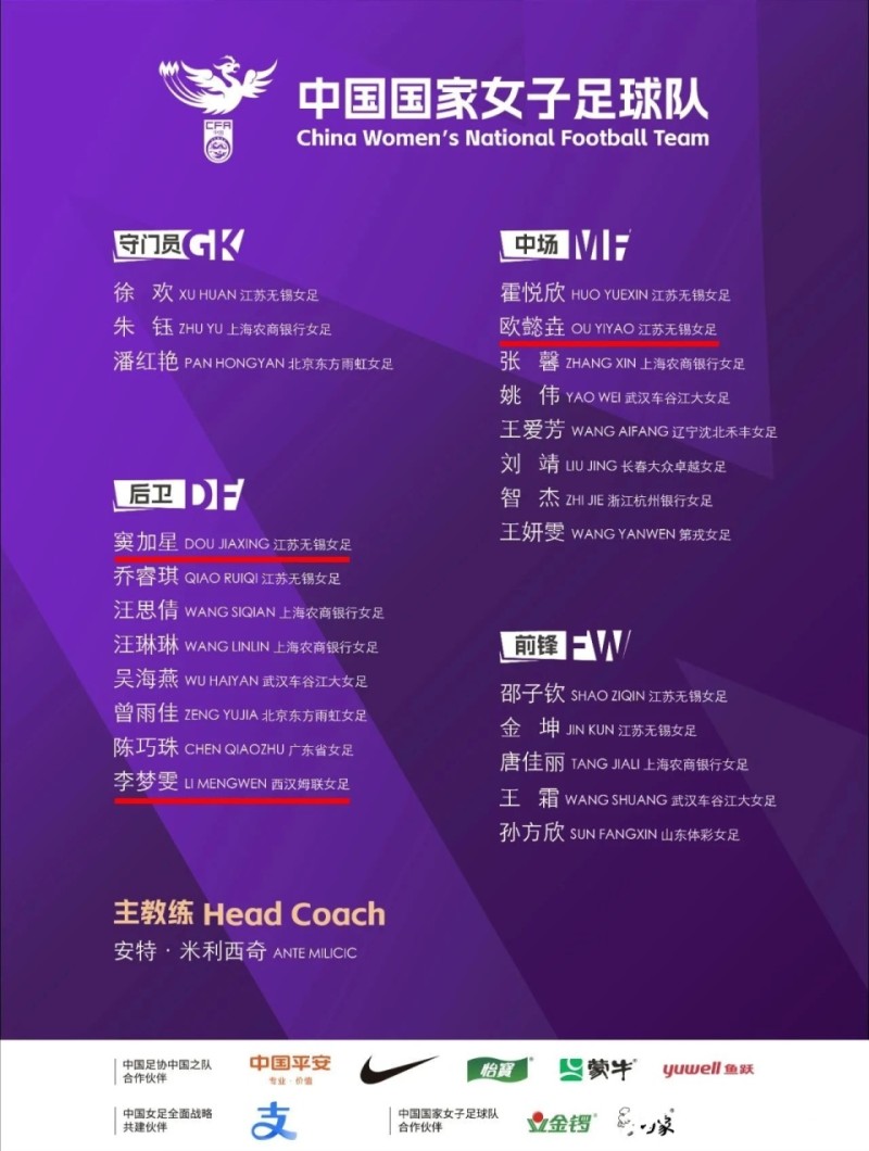 两份足球集训名单公布，苏州10名球员入选
