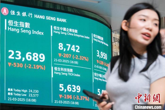 港股公布业绩进入密集期 恒指突破高位后有所调整