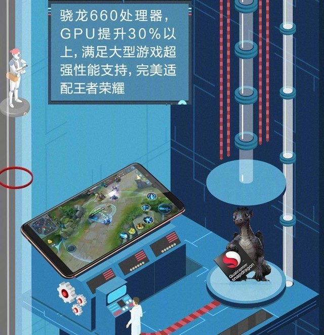 vivo实验室:这是X20王者荣耀版必买原因 
