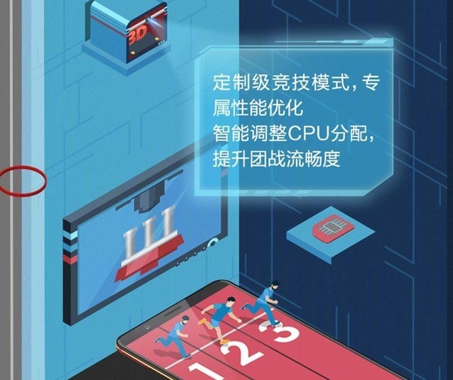 vivo实验室:这是X20王者荣耀版必买原因 