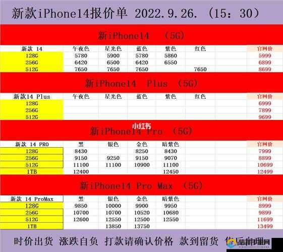 iPhone14 欧美日韩版本价格汇总美国苹果手机「iPhone14 欧美日韩版本价格汇总」