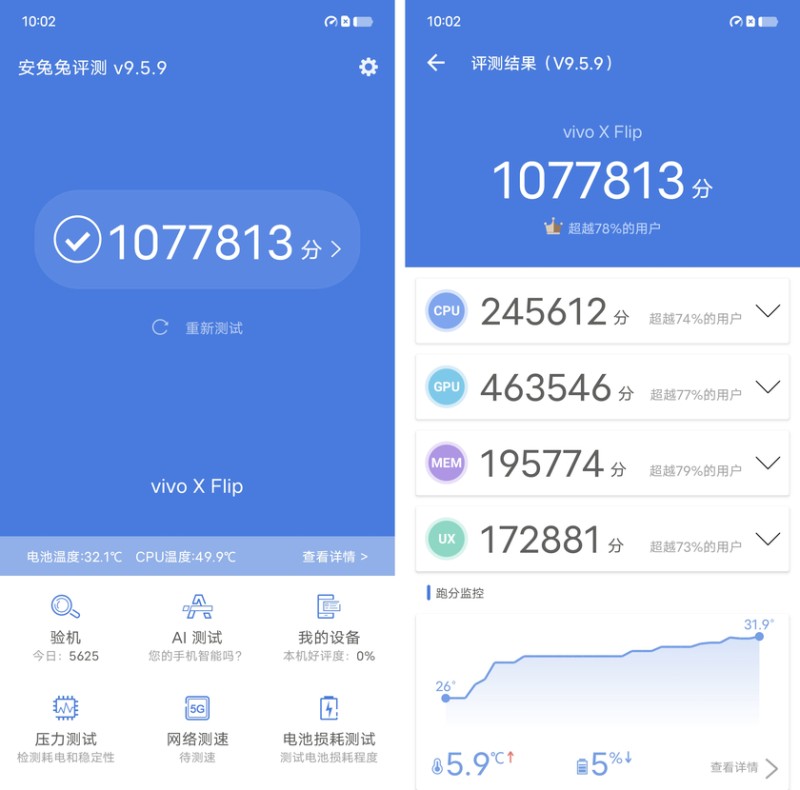 小折叠也能有大作用 vivo X Flip纵向折叠屏手机评测