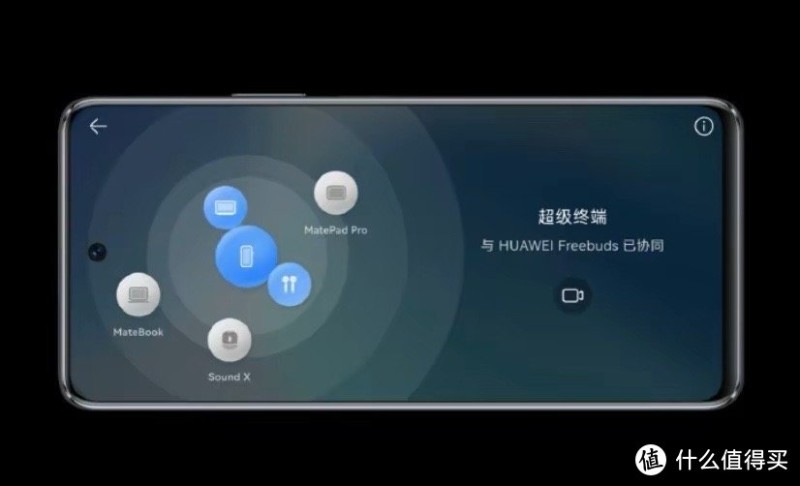 5G鸿蒙生态手机它来了，WIKO 5G值不值得买？