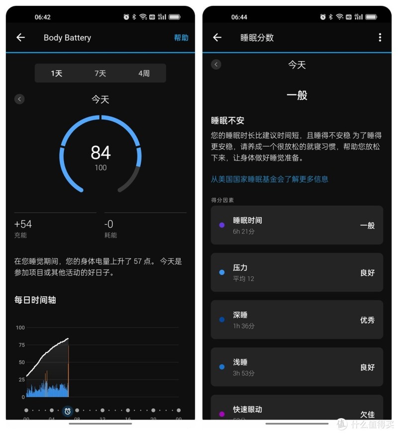 一入佳明深似海，来自一个忠实佳明用户的佳明推荐