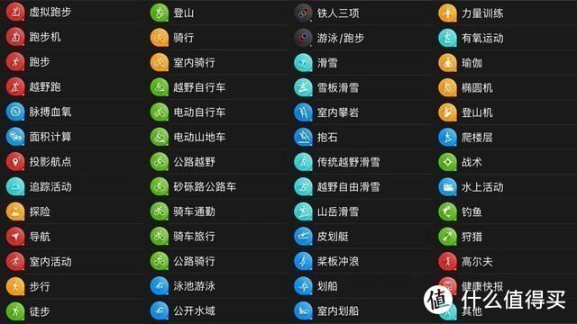 一入佳明深似海，来自一个忠实佳明用户的佳明推荐