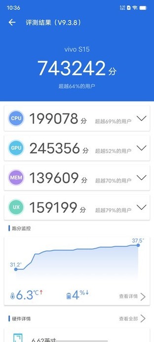 本该买给女朋友的S15 靠什么成了我手中的游戏机 