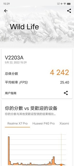 本该买给女朋友的S15 靠什么成了我手中的游戏机 