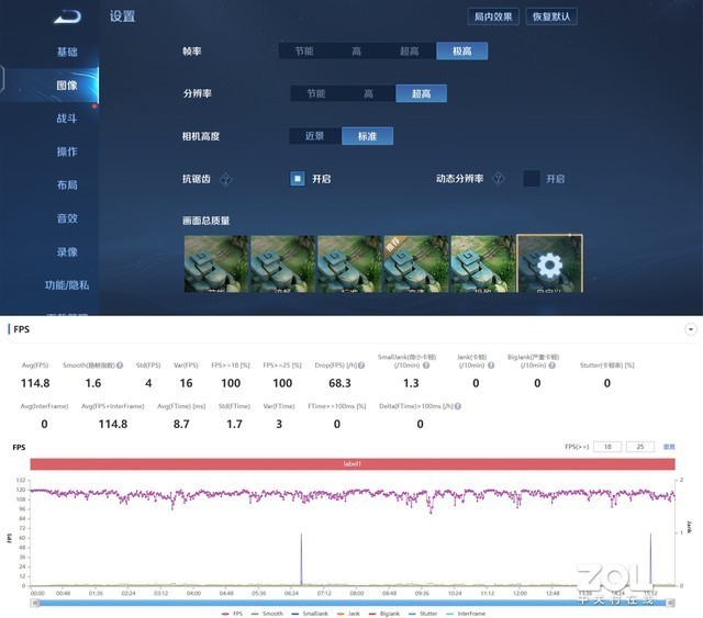 本该买给女朋友的S15 靠什么成了我手中的游戏机 